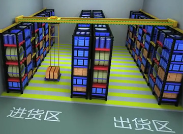 自动仓储起重机